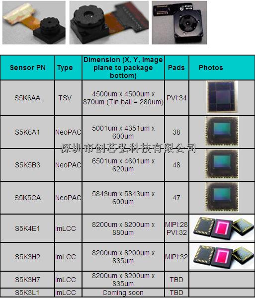 S5K3H2三星影像傳感器代理現(xiàn)貨庫存S5K3H2三星影像傳感器-盡在買賣IC網(wǎng)