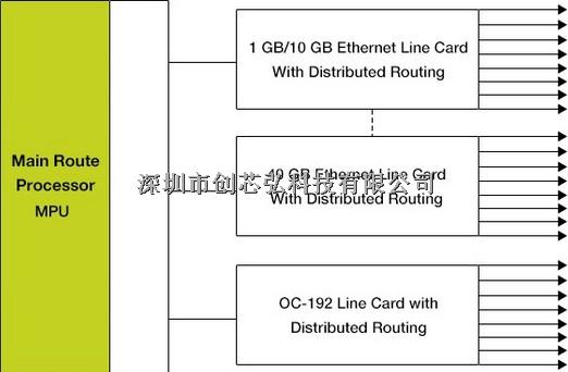 ISL97687IRTZ-T,代理現(xiàn)貨庫(kù)存ISL97687IRTZ-T-盡在買賣IC網(wǎng)