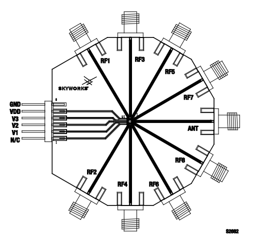 SKY13418-485LF Skyworks  現(xiàn)貨庫(kù)存-SKY13418-485LF盡在買(mǎi)賣(mài)IC網(wǎng)