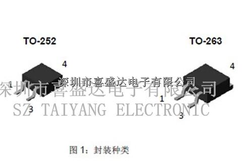 （PDF、規(guī)格書(shū)、資料）低成本高性能線(xiàn)性恒流LED驅(qū)動(dòng)IC MIK3605W 美國(guó)MikPower，LED驅(qū)動(dòng)芯片方案-MIK3605W盡在買(mǎi)賣(mài)IC網(wǎng)