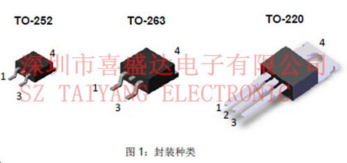 （PDF、規(guī)格書、資料）低成本高性能線性恒流LED驅(qū)動(dòng)IC MIK3628W 美國(guó)MikPower，LED驅(qū)動(dòng)芯片方案-MIK3628W盡在買賣IC網(wǎng)