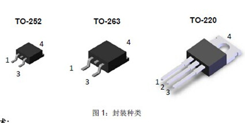 （PDF、規(guī)格書(shū)、資料）低成本高性能線(xiàn)性恒流LED驅(qū)動(dòng)IC MIK3655W 美國(guó)MikPower，LED驅(qū)動(dòng)芯片方案-MIK3655W盡在買(mǎi)賣(mài)IC網(wǎng)