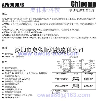 APS2408  芯朋微電源芯片代理-APS2408盡在買賣IC網(wǎng)