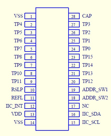 TTY6955 十六通道(16按鍵）觸摸芯片 通泰代理商-TTY6955盡在買賣IC網(wǎng)