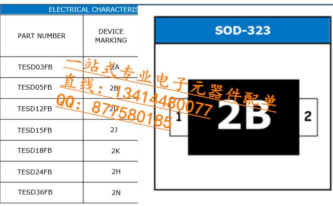 瞬雷電子 ESD靜電保護器 TESD12FB SOD-323 全新原裝進口現(xiàn)貨！-TESD12FB盡在買賣IC網(wǎng)