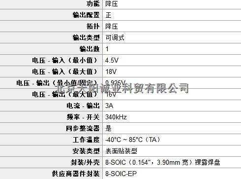 XRP7665IDBTR-F MAXLINEAR 天陽誠業(yè) 原裝正品熱賣現(xiàn)貨-盡在買賣IC網(wǎng)