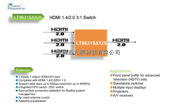 LT8631SX是3端口HDMI/DVI開關(guān)-LT8631SX盡在買賣IC網(wǎng)