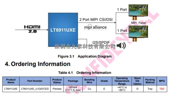 適用于VR/智能手機(jī)和顯示應(yīng)用的高清HDMI 2.0至雙端口MIPI DSI/CSI方案-LT6911UXE盡在買(mǎi)賣(mài)IC網(wǎng)