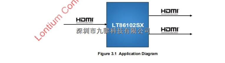 國產(chǎn)芯片龍迅LT86102SX產(chǎn)品應(yīng)用簡介-LT86102SX盡在買賣IC網(wǎng)