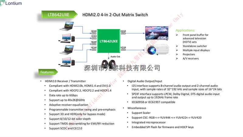 國(guó)產(chǎn)芯片：HDMI2.0開(kāi)關(guān)4輸入2輸出LT8642UXE-LT8642UXE盡在買賣IC網(wǎng)