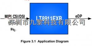 國產(chǎn)芯片MIPI DSI/CSI到eDP轉(zhuǎn)換器Lontium LT8911EXB-LT8911EXB盡在買賣IC網(wǎng)