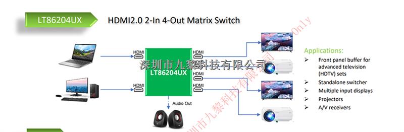 HDMI2.0二進四出矩陣開關-LT86204UX盡在買賣IC網(wǎng)