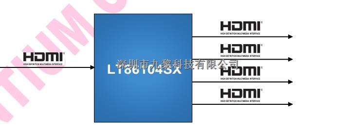 龍迅代理純國產(chǎn)原裝現(xiàn)貨LT86102UXE，HDMI2.0 1進2出分離器	-LT86102UXE盡在買賣IC網(wǎng)