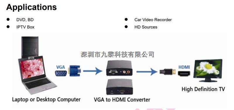 LT8511A-M HDMI到VGA轉(zhuǎn)換器純國產(chǎn)龍迅代理-LT8511A盡在買賣IC網(wǎng)