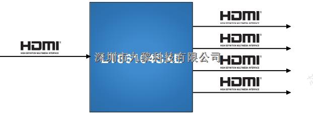 LT8511EX 純國產(chǎn)HDMI轉(zhuǎn)VGA HDMI HDMI轉(zhuǎn)VGA / DVI-LT8511EX盡在買賣IC網(wǎng)