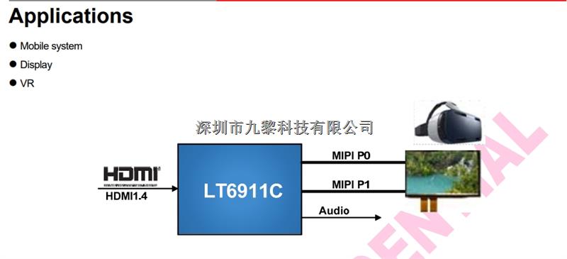 LT86121TXE純國產(chǎn)HDMI2.0接收器-LT86121TXE盡在買賣IC網(wǎng)