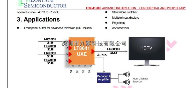 LT8641UXE HDMI2.0四進(jìn)一出開關(guān) 國產(chǎn)原裝 高清4K 60Hz 應(yīng)用于HDTV 多輸入顯示 A/V接收器-LT8641UXE盡在買賣IC網(wǎng)