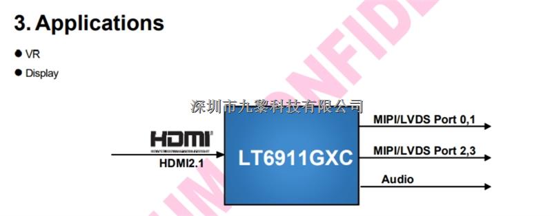 LT6911GXC 國產(chǎn)原裝 HDMI2.1轉(zhuǎn) MIPI/LVDS 高清4k@60Hz 用于VR顯示應(yīng)用-LT6911GXC盡在買賣IC網(wǎng)