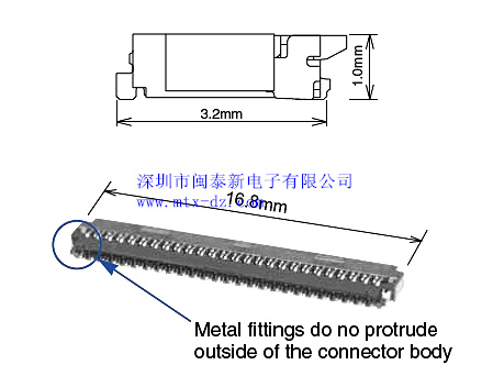 廣瀨連接器