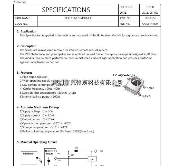 索尼3D眼鏡接收頭